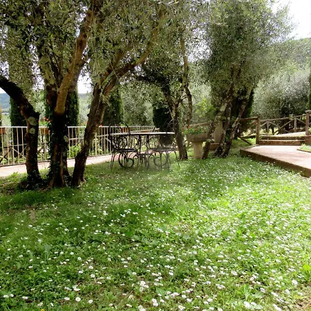 Borgo Di Barigianino * 索维奇勒